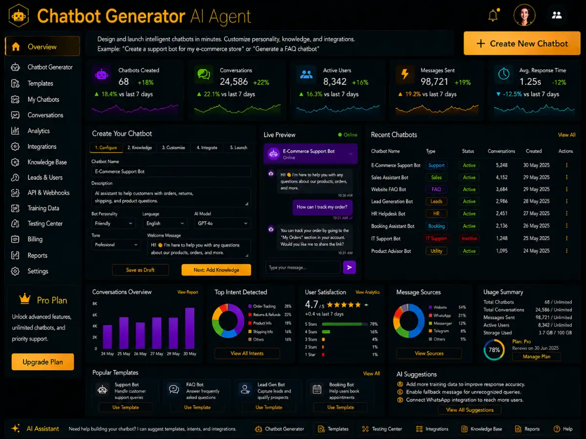 chatbotgenerator.app AI chatbot generator app — AI chatbot generator dashboard preview